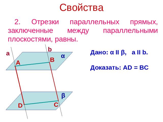 Свойства 2. Отрезки параллельных прямых, заключенные между параллельными плоскостями, равны. Дано: α II β, a II b. Доказать: AD = BC α β a b А B C D