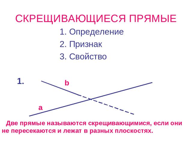 СКРЕЩИВАЮЩИЕСЯ ПРЯМЫЕ 1. Определение 2. Признак 3. Свойство 1. a b Две прямые называются скрещивающимися, если они не пересекаются и лежат в разных плоскостях.