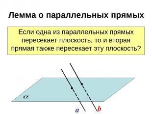 Лемма о параллельных прямых Если одна из параллельных прямых пересекает плоскост