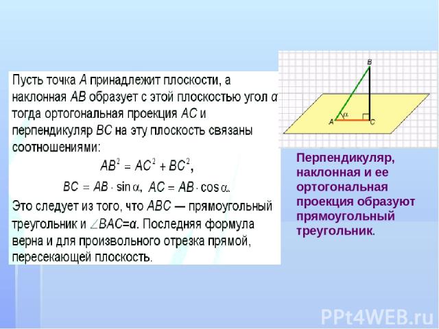 Перпендикуляр, наклонная и ее ортогональная проекция образуют прямоугольный треугольник.