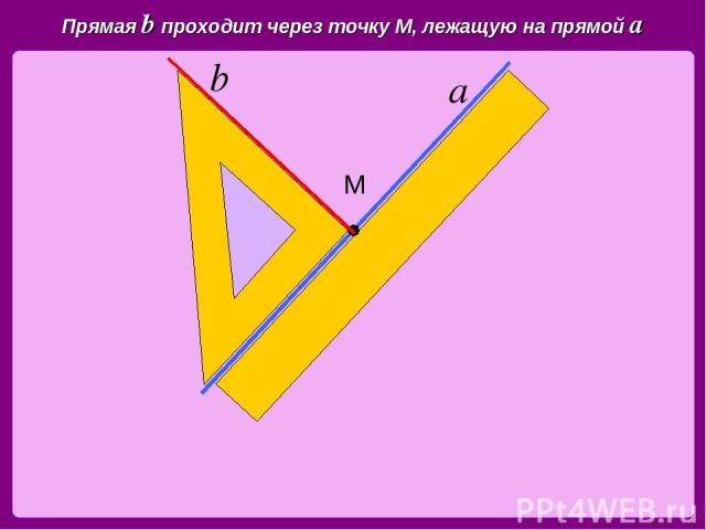 М Прямая b проходит через точку М, лежащую на прямой а а b