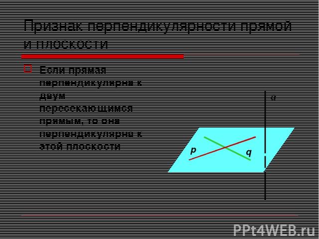 Признак перпендикулярности прямой и плоскости Если прямая перпендикулярна к двум пересекающимся прямым, то она перпендикулярна к этой плоскости a p q β