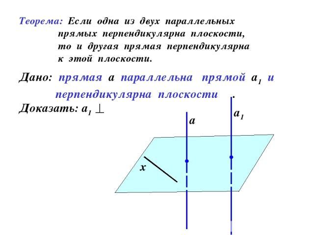 Параллельные и перпендикулярные прямые 6 класс презентация