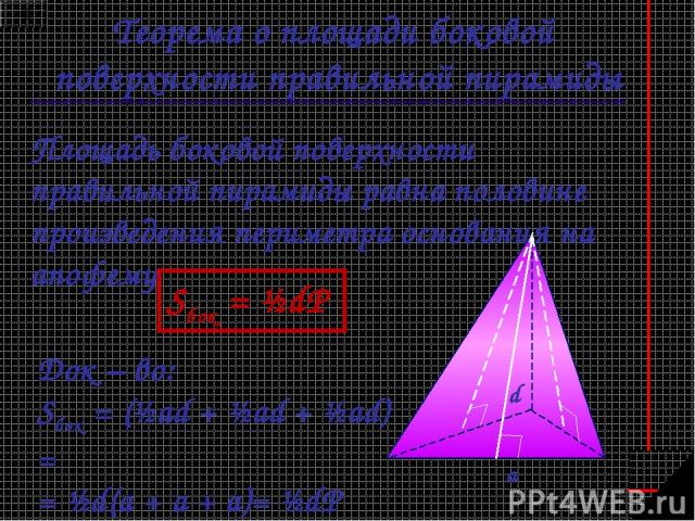 Теорема о площади боковой поверхности правильной пирамиды Площадь боковой поверхности правильной пирамиды равна половине произведения периметра основания на апофему Док – во: Sбок = (½ad + ½ad + ½ad) = = ½d(a + a + a)= ½dP Sбок = ½dP