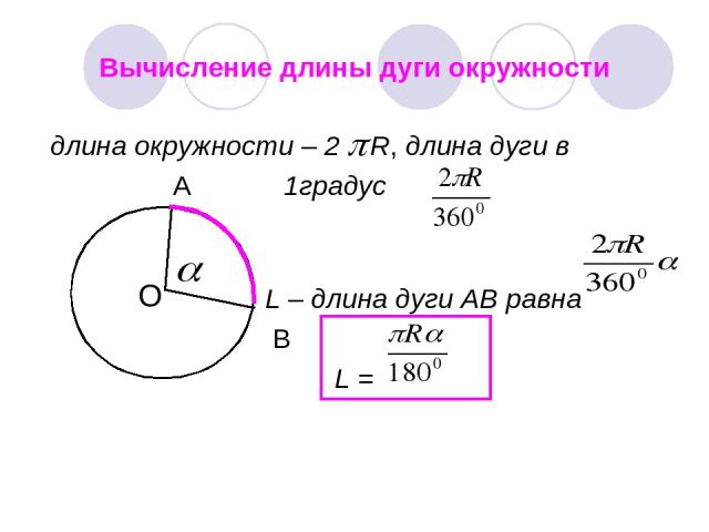 Вычисление длины дуги окружности длина окружности – 2 R, длина дуги в A 1градус L – длина дуги АВ равна B L = О