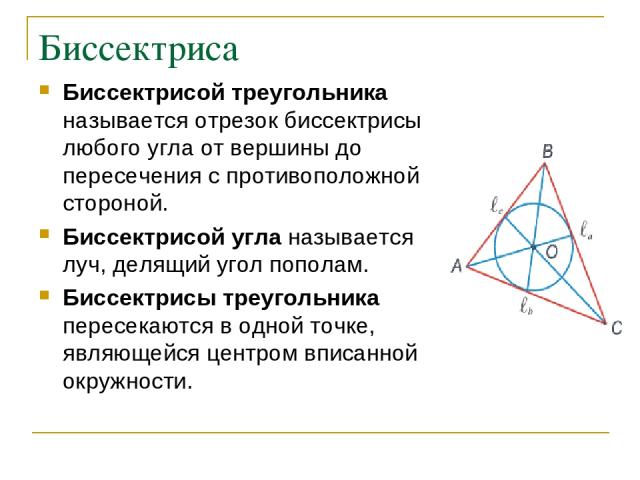 Биссектриса Биссектрисой треугольника называется отрезок биссектрисы любого угла от вершины до пересечения с противоположной стороной. Биссектрисой угла называется луч, делящий угол пополам. Биссектрисы треугольника пересекаются в одной точке, являю…