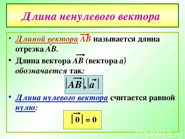 Длина ненулевого вектора Длиной вектора АВ называется длина отрезка АВ. Длина вектора АВ (вектора а) обозначается так: АВ , а Длина нулевого вектора считается равной нулю: 0 = 0