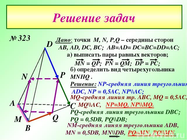 Решение задач А D С В М Р N Q Дано: точки М, N, P,Q – середины сторон AB, AD, DC, BC; AB=AD= DC=BC=DD=AC; а) выписать пары равных векторов; б) определить вид четырехугольника MNHQ . NM-средняя линяя треугольника ADB, MN = 0,5DB, MN\\DB, MQ-средняя л…
