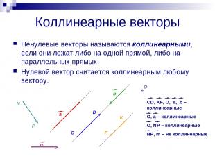 Коллинеарные векторы Ненулевые векторы называются коллинеарными, если они лежат