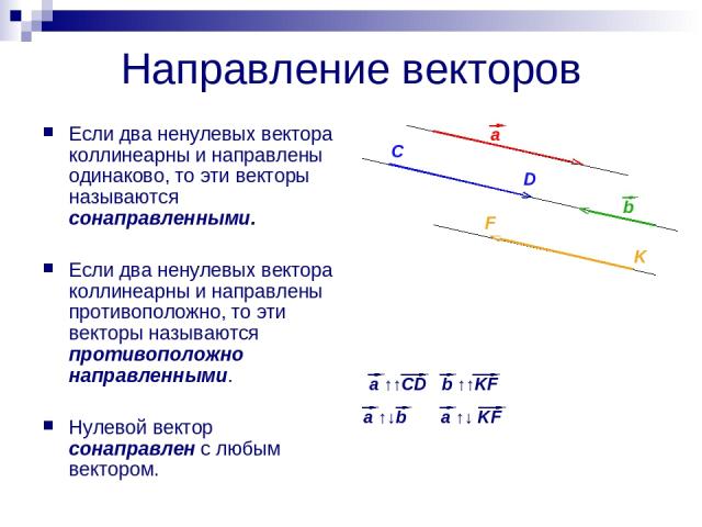 Направление векторов Если два ненулевых вектора коллинеарны и направлены одинаково, то эти векторы называются сонаправленными. Если два ненулевых вектора коллинеарны и направлены противоположно, то эти векторы называются противоположно направленными…