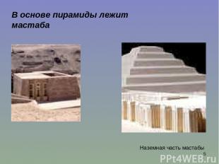 * В основе пирамиды лежит мастаба Наземная часть мастабы