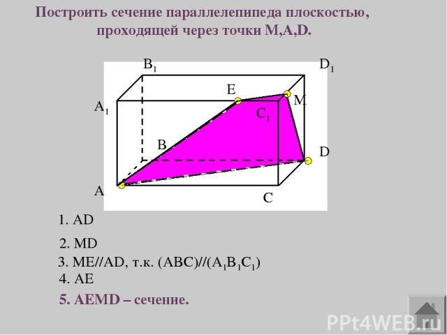 A1 А В В1 С С1 D D1 Построить сечение параллелепипеда плоскостью, проходящей через точки M,A,D. М 1. AD 2. MD 3. ME//AD, т.к. (ABC)//(A1B1C1) 4. AE 5. AEMD – сечение. E