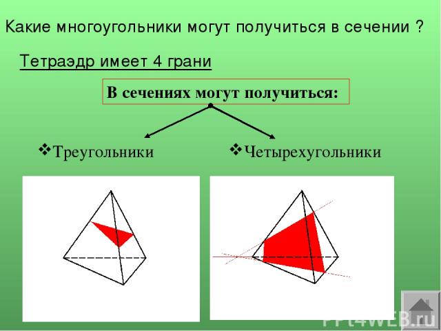 Какие многоугольники могут получиться в сечении ? Тетраэдр имеет 4 грани В сечениях могут получиться: Четырехугольники Треугольники