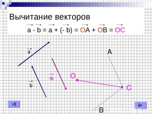 Вычитание векторов a - b = a + (- b) = OA + OB = OC a b -b A B C O C O