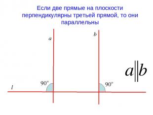 Если две прямые на плоскости перпендикулярны третьей прямой, то они параллельны