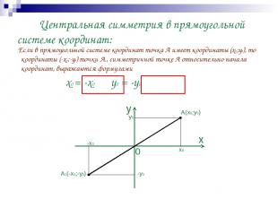 Центральная симметрия в прямоугольной системе координат: Если в прямоугольной си