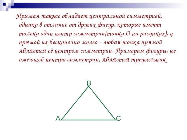 Прямая также обладает центральной симметрией, однако в отличие от других фигур, которые имеют только один центр симметрии(точка О на рисунках), у прямой их бесконечно много - любая точка прямой является её центром симметрии. Примером фигуры, не имею…