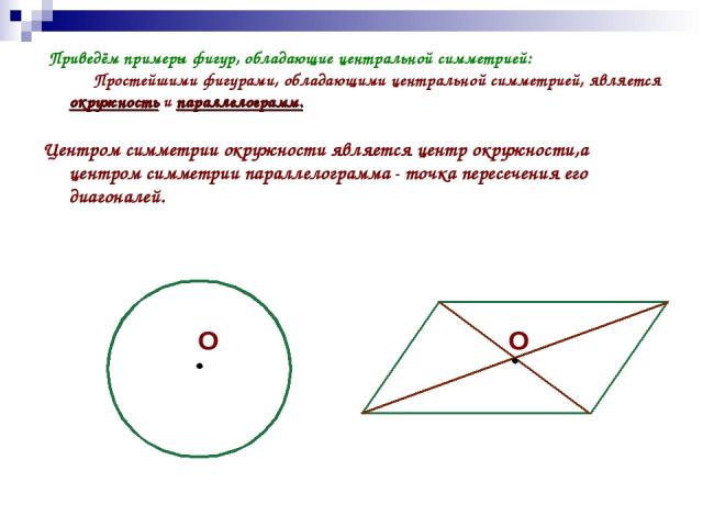 Приведём примеры фигур, обладающие центральной симметрией: Простейшими фигурами, обладающими центральной симметрией, является окружность и параллелограмм. Центром симметрии окружности является центр окружности,а центром симметрии параллелограмма - т…