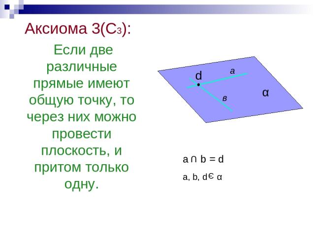 Аксиома 3(С3): Если две различные прямые имеют общую точку, то через них можно провести плоскость, и притом только одну. a b = d a, b, d α U Э d α в a