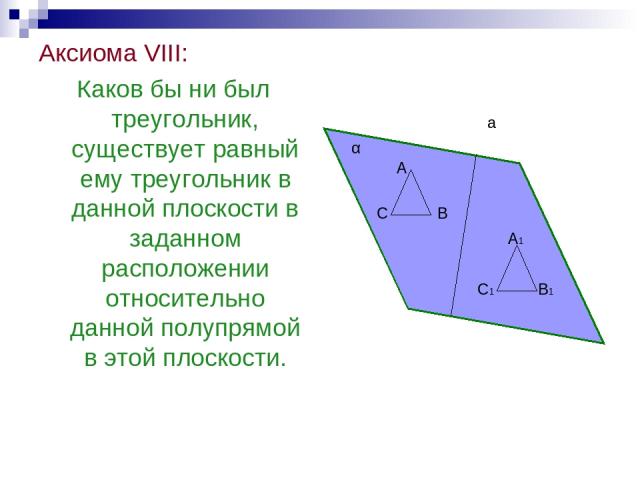 Аксиома VIII: Каков бы ни был треугольник, существует равный ему треугольник в данной плоскости в заданном расположении относительно данной полупрямой в этой плоскости. α а А В С А1 В1 С1