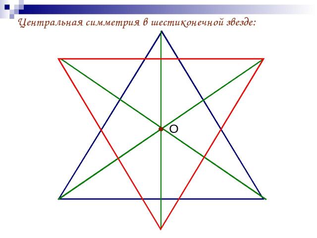Центральная симметрия в шестиконечной звезде: О