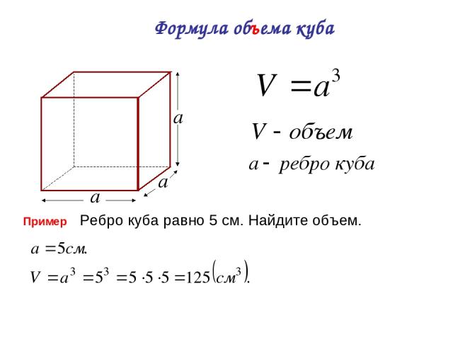 Формула объема куба Пример Ребро куба равно 5 см. Найдите объем.