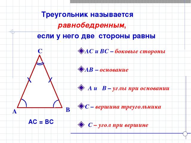 Треугольник называется равнобедренным, если у него две стороны равны B A C АС и ВС – боковые стороны АВ – основание ےА и ےВ – углы при основании С – вершина треугольника ےС – угол при вершине АС = ВС