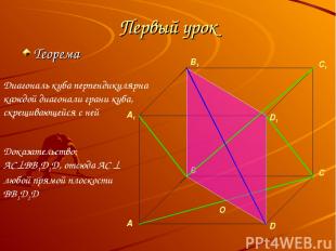 Первый урок Теорема O Диагональ куба перпендикулярна каждой диагонали грани куба