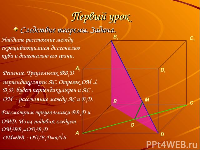Первый урок Следствие теоремы. Задача. O M Рассмотрим треугольники BB1D и OMD. Из их подобия следует OM/BB1=OD/B1D OM=BB1 OD/B1D=a/√6 Найдите расстояние между скрещивающимися диагональю куба и диагональю его грани. Решение. Треугольник BB1D перпенди…