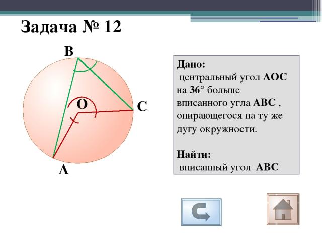 Задача № 16 А С О D В Дано: АС и ВD диаметры. Центральный угол АОD равен 110° Найти: вписанный угол АСВ