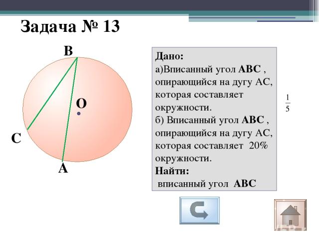 Задача № 17 А С О D В Дано: а)АВСD вписанный четырехугольник, ∠ А =58° б) точки А,В,С и D расположенные на окружности, делят эту окружность на 4 дуги, градусные величины которых относятся как 4:2:3:6 Найти: а)∠ С; б) ∠ А