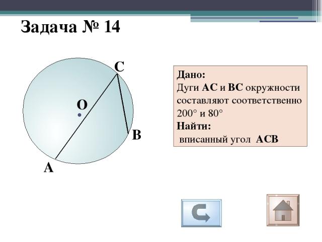Задача № 18 А С О D В Дано: АВСD вписанный четырехугольник, ∠ АВС =110°, ∠ АВD = 70°, Найти: ∠ САD