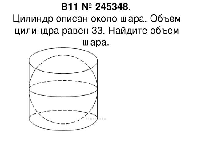 B11 № 245348.  Цилиндр описан около шара. Объем цилиндра равен 33. Найдите объем шара. 