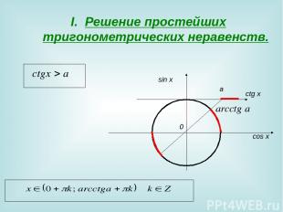 Решение простейших тригонометрических неравенств. 0 sin x cos x a сtg x