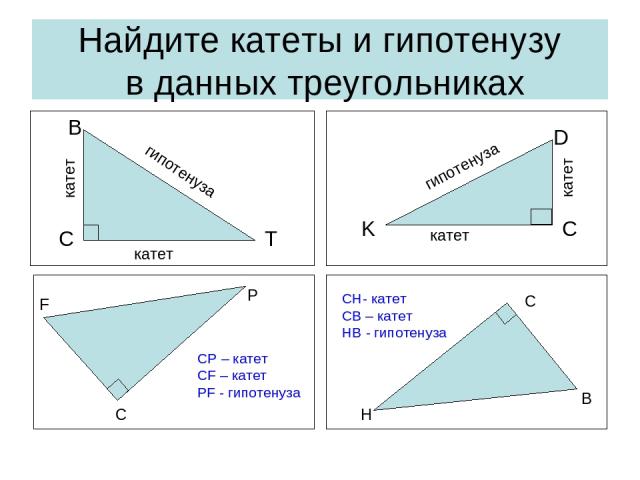 Найдите катеты и гипотенузу в данных треугольниках С Т В гипотенуза катет катет K D C катет катет гипотенуза C H B C P F СР – катет СF – катет PF - гипотенуза CH- катет СB – катет НВ - гипотенуза