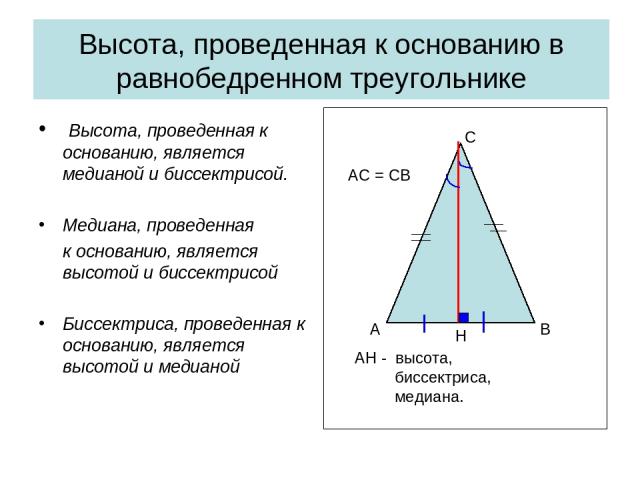 Высота, проведенная к основанию в равнобедренном треугольнике Высота, проведенная к основанию, является медианой и биссектрисой. Медиана, проведенная к основанию, является высотой и биссектрисой Биссектриса, проведенная к основанию, является высотой…