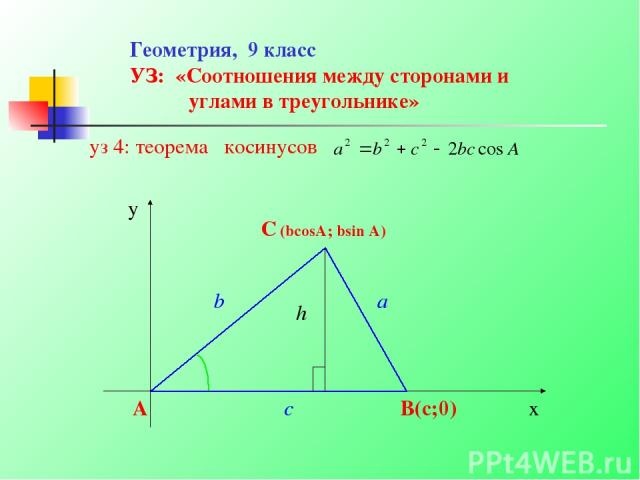 Геометрия, 9 класс УЗ: «Соотношения между сторонами и углами в треугольнике» уз 4: теорема косинусов у