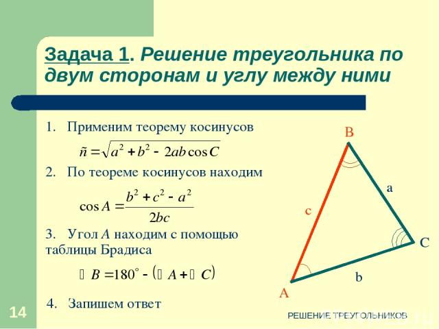 РЕШЕНИЕ ТРЕУГОЛЬНИКОВ * Задача 1. Решение треугольника по двум сторонам и углу между ними 2. По теореме косинусов находим 3. Угол А находим с помощью таблицы Брадиса 1. Применим теорему косинусов 4. Запишем ответ РЕШЕНИЕ ТРЕУГОЛЬНИКОВ