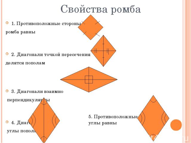 Свойства ромба 1. Противоположные стороны ромба равны 2. Диагонали точкой пересечения делятся пополам 3. Диагонали взаимно перпендикулярны 4. Диагонали делят углы пополам 5. Противоположные углы равны