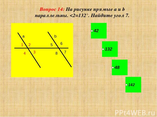 Вопрос 14: На рисунке прямые a и b параллельны.