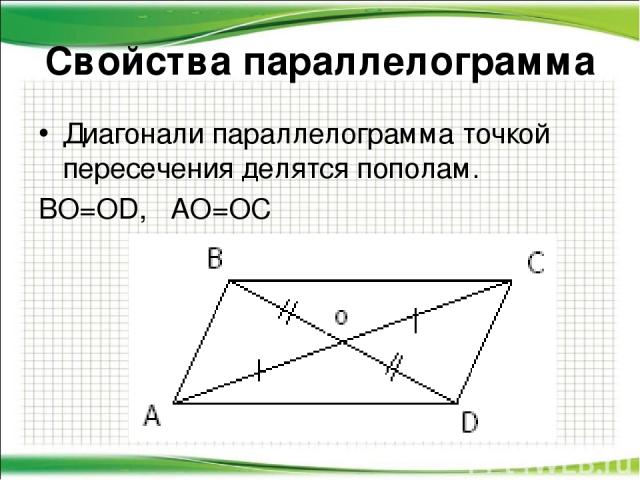 Свойства параллелограмма Диагонали параллелограмма точкой пересечения делятся пополам. BO=OD, AO=OC
