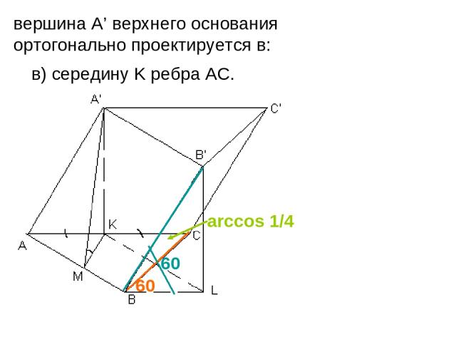 в) середину K ребра АС. вершина А’ верхнего основания ортогонально проектируется в: 60 60 arccos 1/4