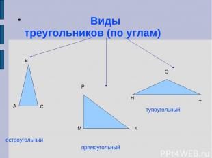Виды треугольников (по углам) остроугольный прямоугольный тупоугольный А В С М Р