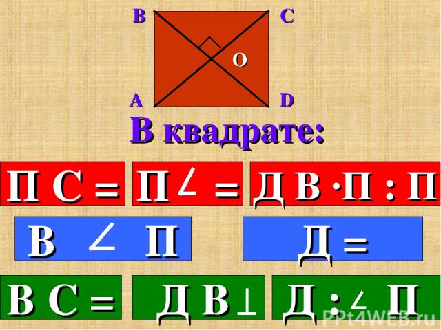 В квадрате: П С = Д В ·П : П Д = В С =