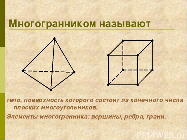Многогранником называют тело, поверхность которого состоит из конечного числа плоских многоугольников. Элементы многогранника: вершины, ребра, грани.
