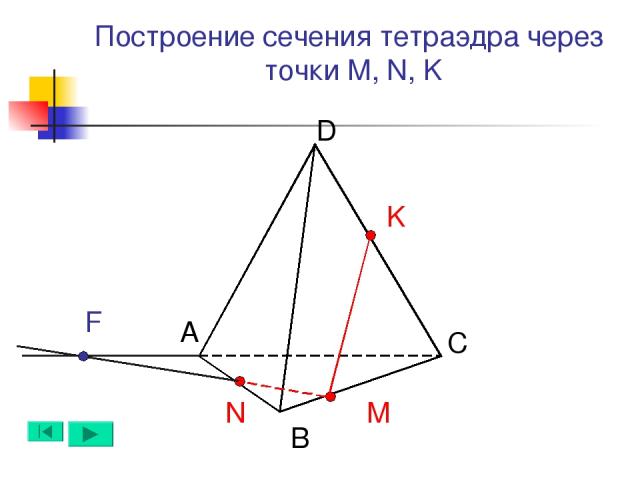 Построение сечения тетраэдра через точки M, N, K А B D C N M K F