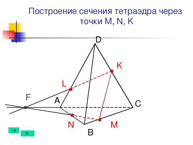 Построение сечения тетраэдра через точки M, N, K А B D C N M K L F