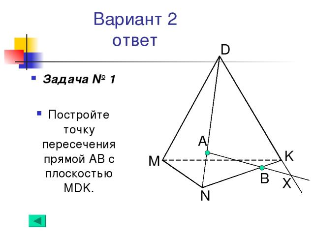 Вариант 2 ответ Задача № 1 Постройте точку пересечения прямой АВ с плоскостью MDK. А B Х