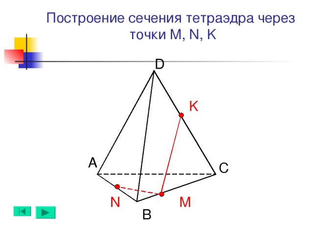Построение сечения тетраэдра через точки M, N, K А B D C N M K