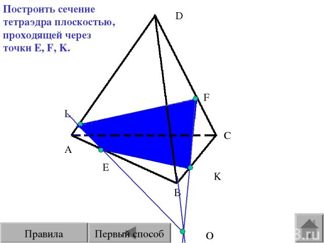E F L A B C D О Построить сечение тетраэдра плоскостью, проходящей через точки E, F, K. K Первый способ Правила